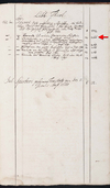 Bandkatalog mit dem Eintrag zum Gebetbüchlein aus dem Besitz Cansteins.
