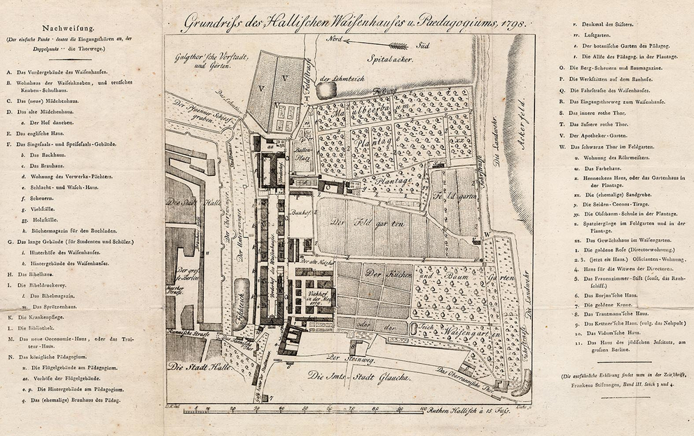 Grundriss der Franckeschen Stiftungen in Halle mit Beschriftung der einzelnen Gebäude, Plätze, Gärten. 1798. 
