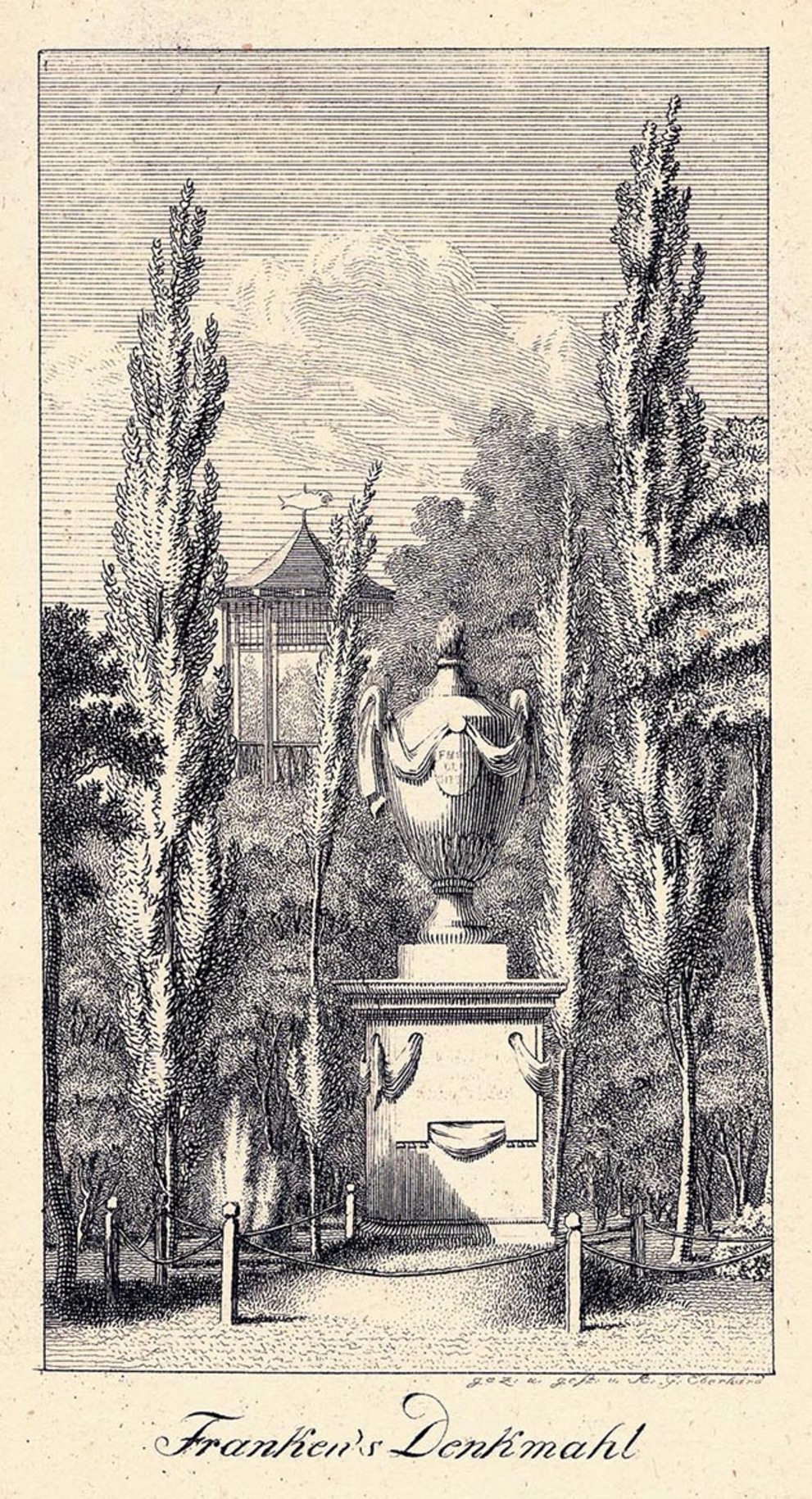 Beschreibung des Hallischen Waisenhauses und der übrigen damit verbundenen Frankischen Stiftungen nebst der Geschichte ihres ersten Jahrhunderts. Zum Besten der Vaterlosen. Hg. v. Johann Ludwig Schulze, Georg Christian Knapp u. August Hermann Niemeyer. Halle: Waisenhaus, 1799. 